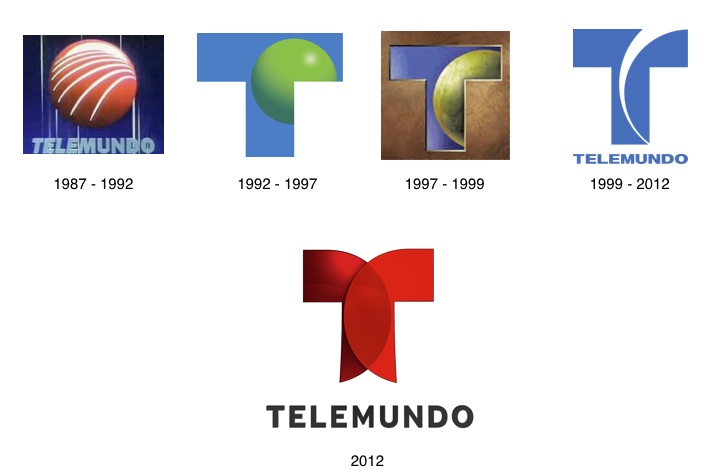 Noticias Telemundo - YouTube